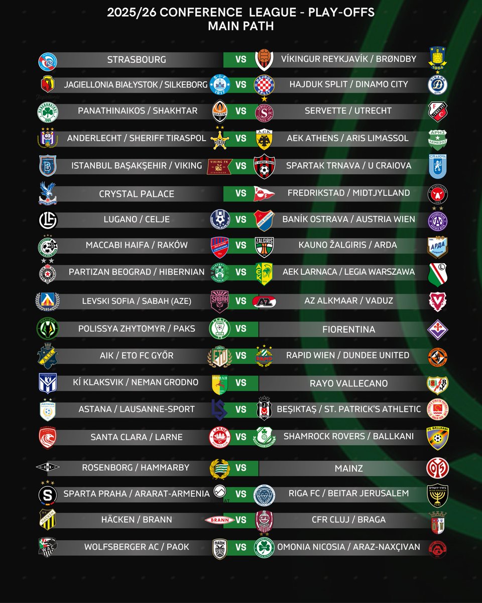 Football Rankings tweet media