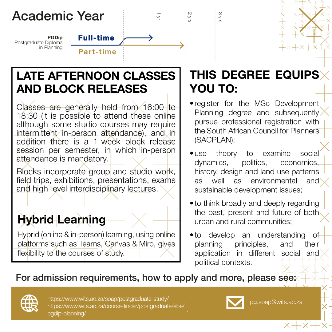 Wits School of Architecture and Planning tweet media