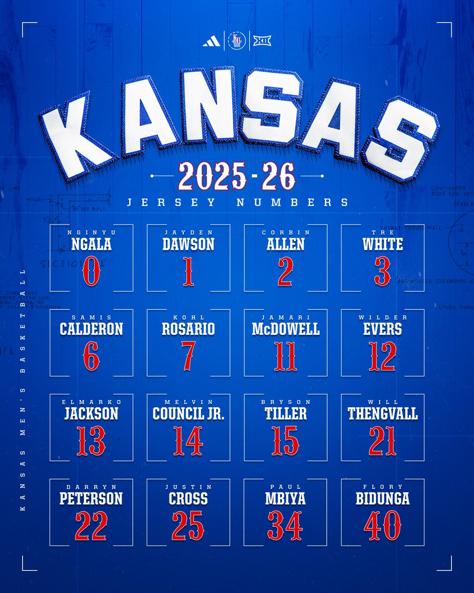 The squad 🔴🔵

🔗→ bit.ly/KUMBB-Roster