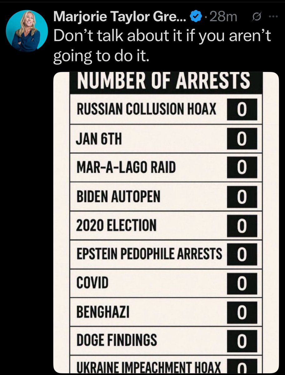 What is Marjorie doing here? Realizing she was duped? Calling trump out? Legitimately thinking these things were real and waiting for the arrests and indictments? I don’t even know what’s going on with these maga idiots anymore.