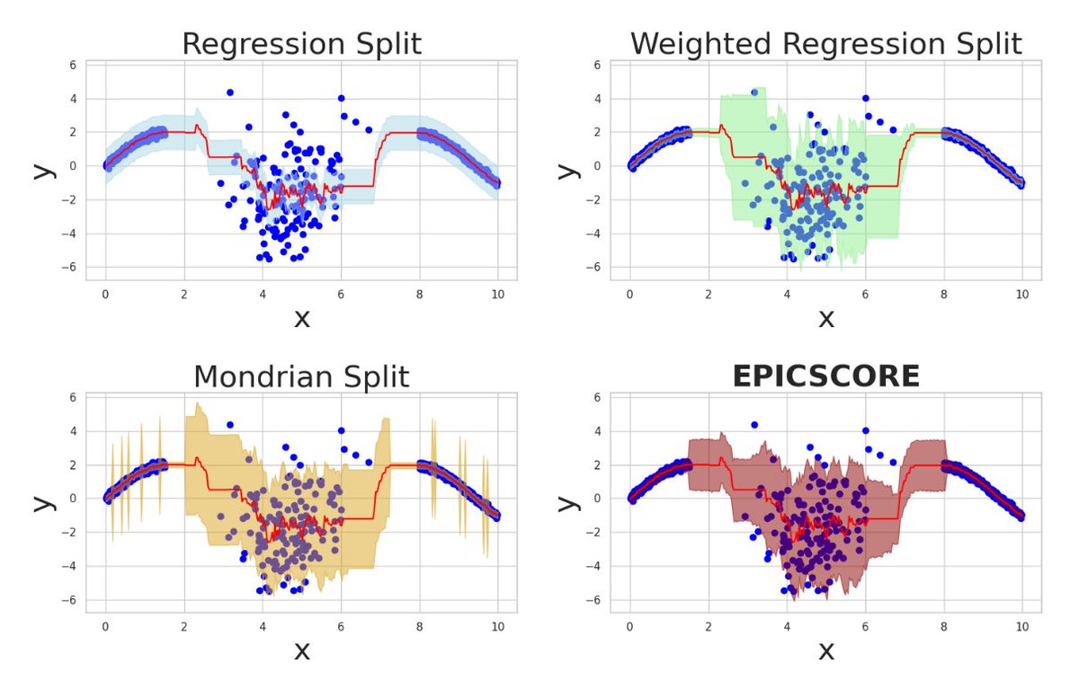 Rafael Izbicki tweet media
