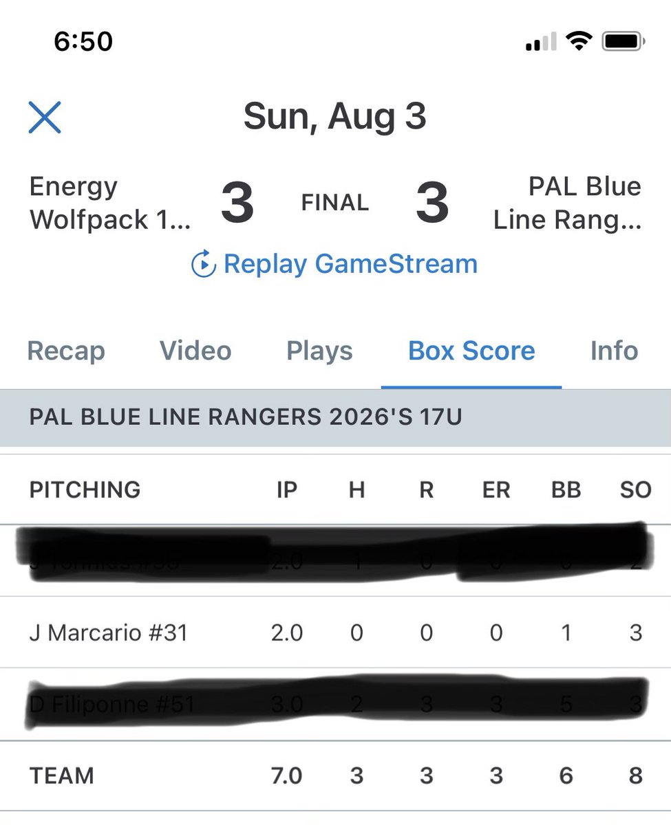 Pitching Stats from this past weekend
<a href="/strovhouse/">Strovhouse</a> <a href="/Coach_Strov/">Brennan Strovink</a> <a href="/CoachStrovink/">Kyle Strovink</a>