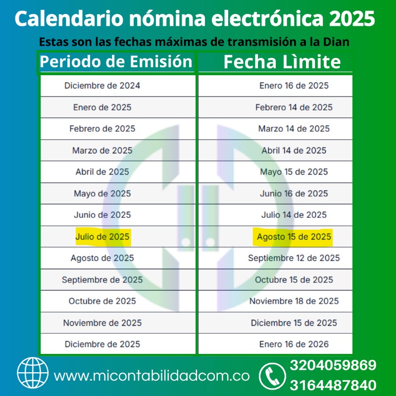 micontabilidad's tweet image. 📢 Si ya emitiste la nómina de julio 2025, tienes plazo hasta el 15 de agosto para reportarla a la DIAN.
Evita sanciones y recibe ayuda experta.
👉 micontabilidadcom.co
💬 wa.link/1jdkqk
#NóminaElectrónica #MiContabilidad