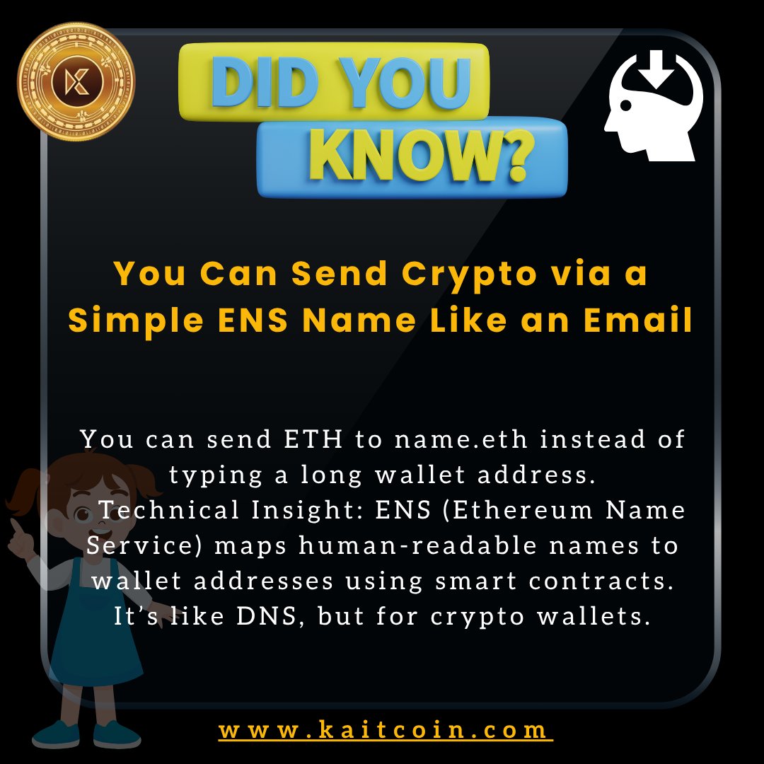 Kairaa360's tweet photo. 🧠 Did You Know?
You can send crypto to a name like yourname.eth – no long wallet addresses!
Thanks to ENS, sending ETH is as easy as emailing! ✉️💸
🔗 https://t.co/UsxRzwk2r9
#CryptoFacts #ENS #Ethereum #Blockchain #KaitCoin #Web3 #cryptocurrency #bitcoin #eth https://t.co/TI3NUKUHvS