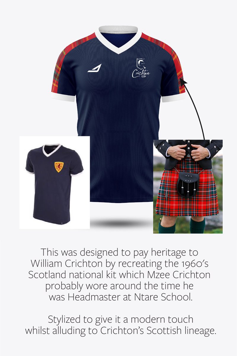 NLL News (@nllnews) on Twitter photo Blood, Sweat and fabric. This is more than just a jersey it is a statement of legacy.
The new limited edition inspired by the legendary William Crichton ahead of our 2nd edition of #CrichtonCup
Stitched for the fans, crafted by <a href="/avarcsports/">AVARC sports</a>
#NLLNews Blood, Sweat and fabric. This is more than just a jersey it is a statement of legacy.
The new limited edition inspired by the legendary William Crichton ahead of our 2nd edition of #CrichtonCup
Stitched for the fans, crafted by <a href="/avarcsports/">AVARC sports</a>
#NLLNews