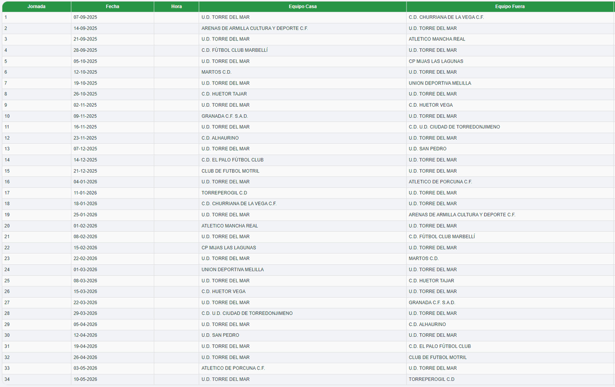 Calendario de la <a href="/udtorredelmar71/">U.D. Torre del Mar</a> para la Temporada 25/26 en #TerceraDivGr9.