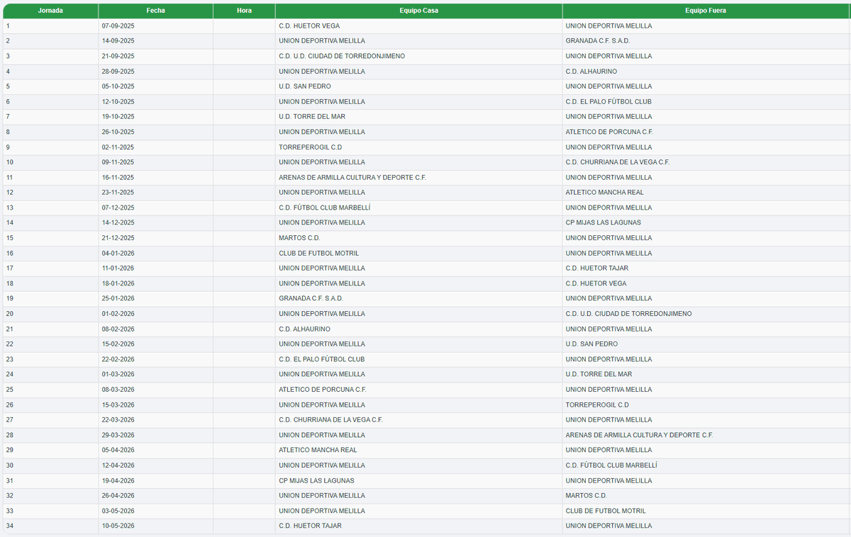 Calendario de la U.D. Melilla "B" <a href="/canteraudm/">Cantera Unión Deportiva Melilla</a> para la Temporada 25/26 en #TerceraDivGr9.