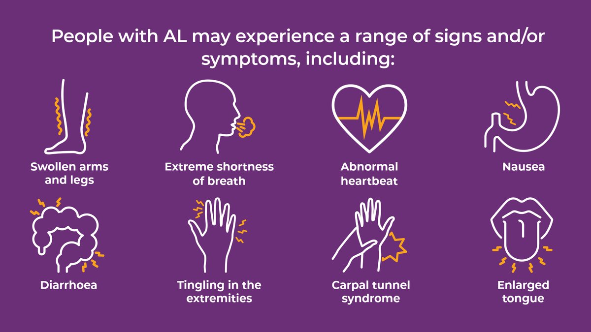 Alexion (@alexionpharma) on Twitter photo For many people, amyloid light chain (AL) #amyloidosis is not accurately diagnosed until the later stages of the disease, when prognosis is poor. Education around signs and symptoms is critical to help shorten time to diagnosis for patients. For many people, amyloid light chain (AL) #amyloidosis is not accurately diagnosed until the later stages of the disease, when prognosis is poor. Education around signs and symptoms is critical to help shorten time to diagnosis for patients.