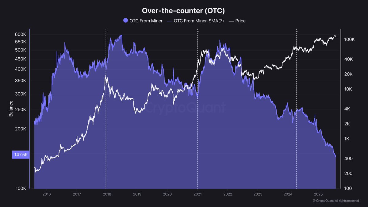 Quinten | 048.eth tweet media