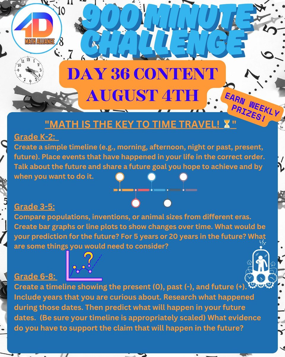 4D Math Alliance (@4dmath) on Twitter photo Day 36 of the #900MinChallenge has us thinking about #TimeTravel & how #math is a part of how we think of #past #present & #future . Explore the math in #timelines #predictions & #goals we set. Share your work by tagging us or email info@4dma.org
<a href="/Marvel/">Marvel Entertainment</a> <a href="/BacktotheFuture/">Back to the Future™</a> Day 36 of the #900MinChallenge has us thinking about #TimeTravel & how #math is a part of how we think of #past #present & #future . Explore the math in #timelines #predictions & #goals we set. Share your work by tagging us or email info@4dma.org
<a href="/Marvel/">Marvel Entertainment</a> <a href="/BacktotheFuture/">Back to the Future™</a>
