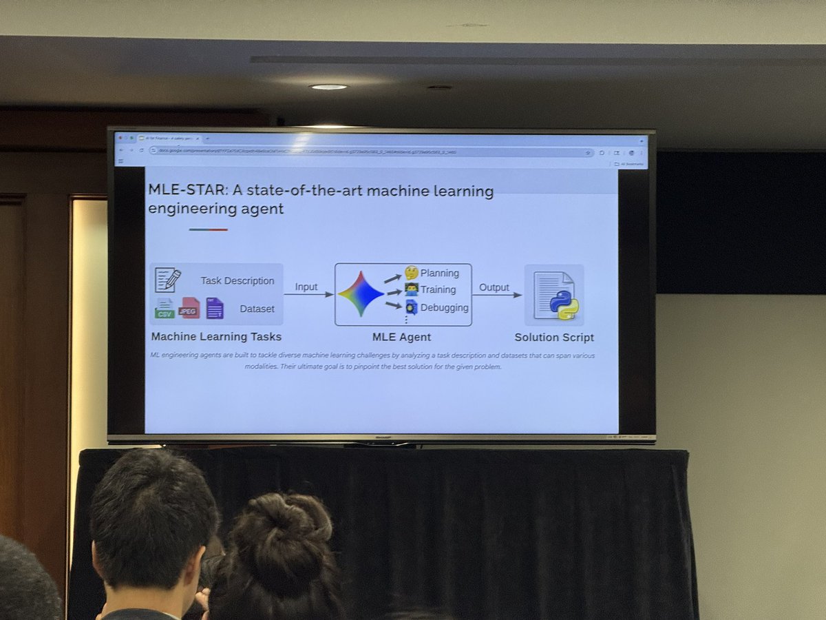dirkvandenpoel's tweet image. My personal #KDD2025 Day 2 is all about #finance ranging from using AI to enhance safety, AI in credit, and data-driven pricing #AI #llm #timeseries #finetuning #dataleakage
