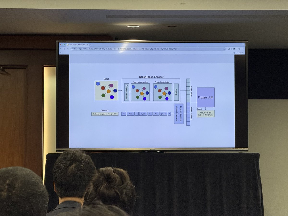 dirkvandenpoel's tweet image. My personal #KDD2025 Day 2 is all about #finance ranging from using AI to enhance safety, AI in credit, and data-driven pricing #AI #llm #timeseries #finetuning #dataleakage