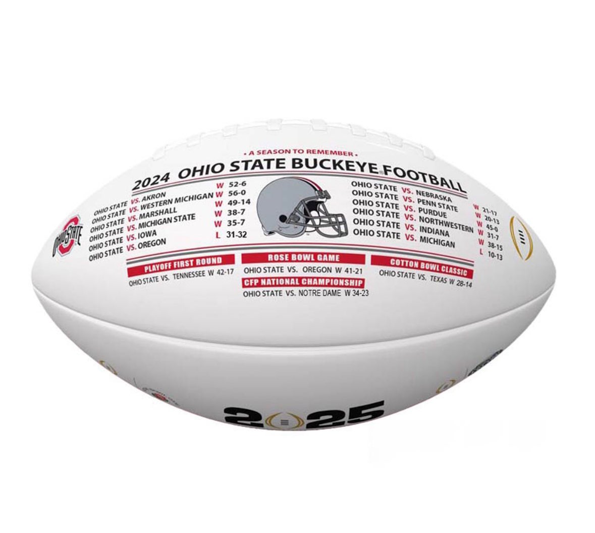 CFBSelect.com tweet media
