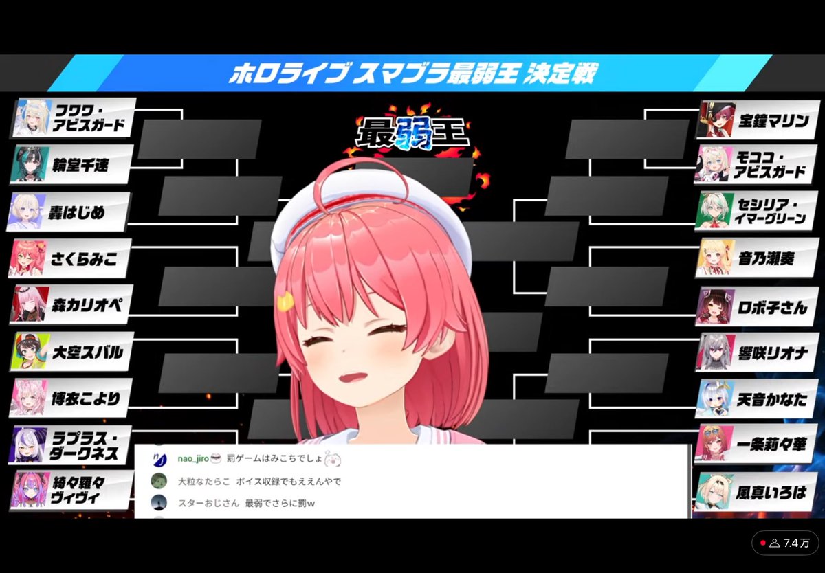 おつみこでした！
トーナメント形式での最弱王決定戦が楽しみで仕方ないなw
色々とカオスになりそうなので楽しみにしときますw
 #さくらみこ7周年
#みこなま