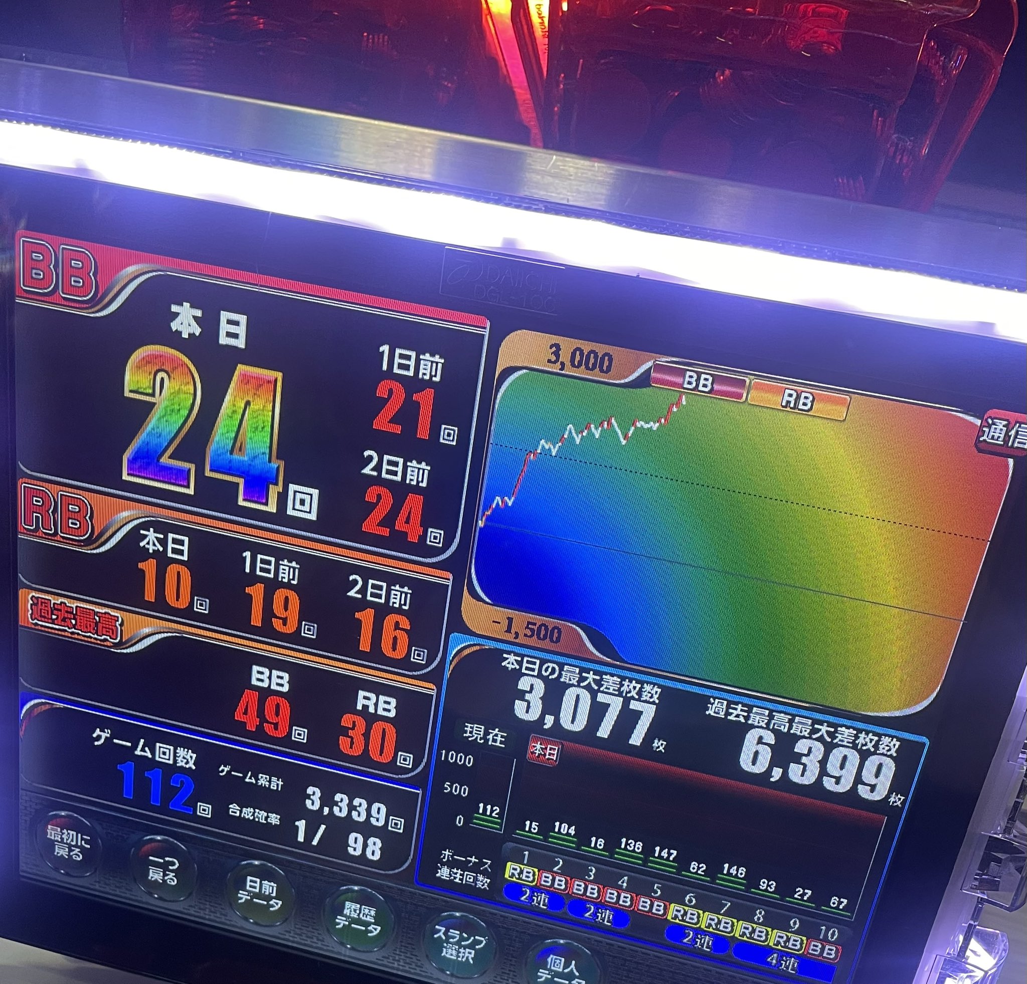 リプ　引取　新ハナビ　実機 新ハナビ - Search / X