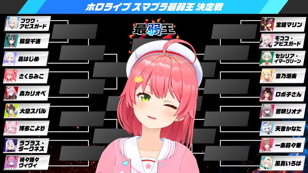 #ホロスマブラ最弱王 決定戦トーナメント抽選会おつみこ〜！🔥

総勢18名の中から誰が最弱王に選ばれるのだろうか... ある程度ゲームプレイが想像できるメンツで当日が楽しみだｗ
試合に白熱してコメント欄も壊れないといいね😅
明日の企画も楽しみにしてるよ！

#さくらみこ7周年