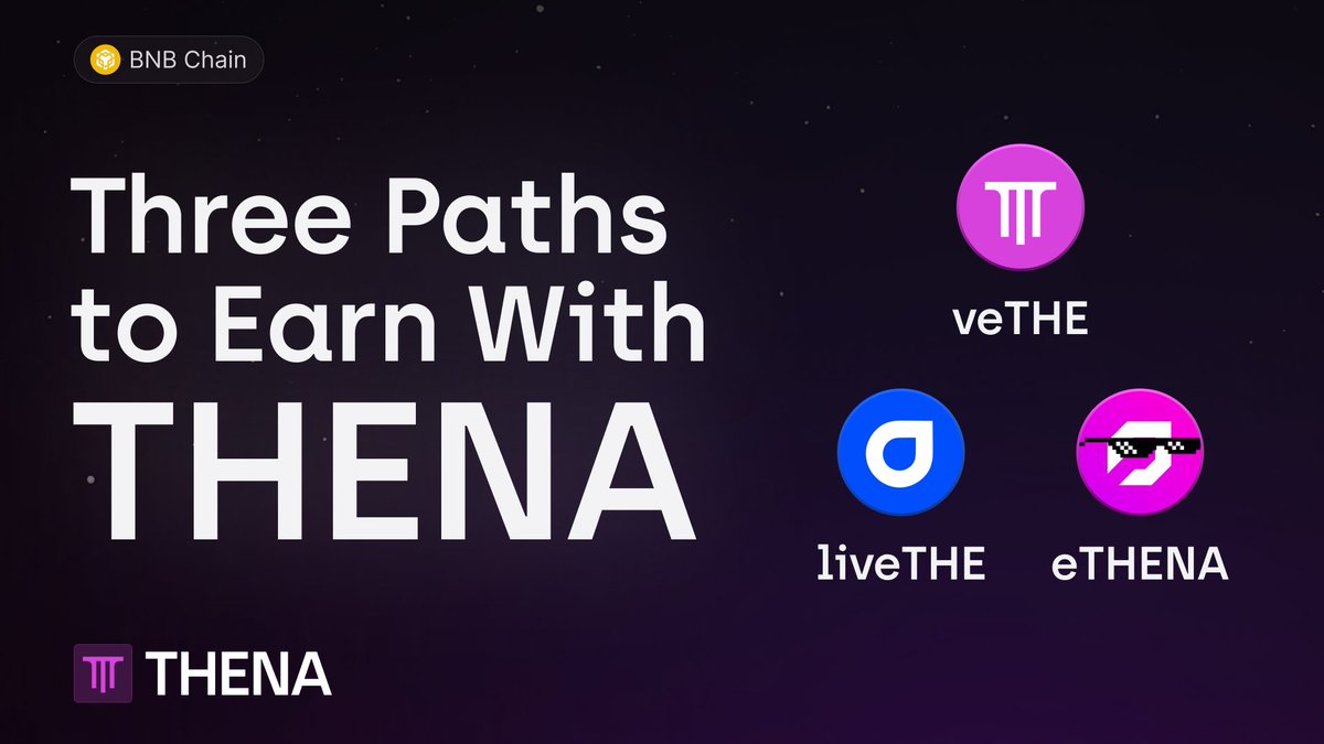 THENA (@thenafi_) on Twitter photo 1/ Most users miss these three powerful ways to earn with $THE.
Whether you want full control, passive income, or flexibility, there's a strategy designed just for you.
Here’s how to tap into THENA’s rewards system:
• veTHE
• liveTHE by <a href="/AbacusFi/">abacus</a>
• eTHENA by <a href="/FTM1337/">Eliteness.Network (prev. Guru Network) 🦾,🚀ELITE≢</a>
Bonus: 1/ Most users miss these three powerful ways to earn with $THE.
Whether you want full control, passive income, or flexibility, there's a strategy designed just for you.
Here’s how to tap into THENA’s rewards system:
• veTHE
• liveTHE by <a href="/AbacusFi/">abacus</a>
• eTHENA by <a href="/FTM1337/">Eliteness.Network (prev. Guru Network) 🦾,🚀ELITE≢</a>
Bonus:
