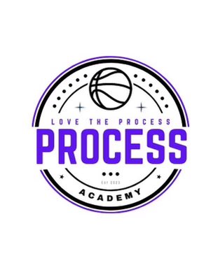 BAMCoachGreg's tweet image. If you’re looking for an opportunity to continue your playing career after High School hit me up! National Post Grad Program looking for guys who want to get better and compete at a high level! 

2024s, 2025s, 2026s DM or drop film!