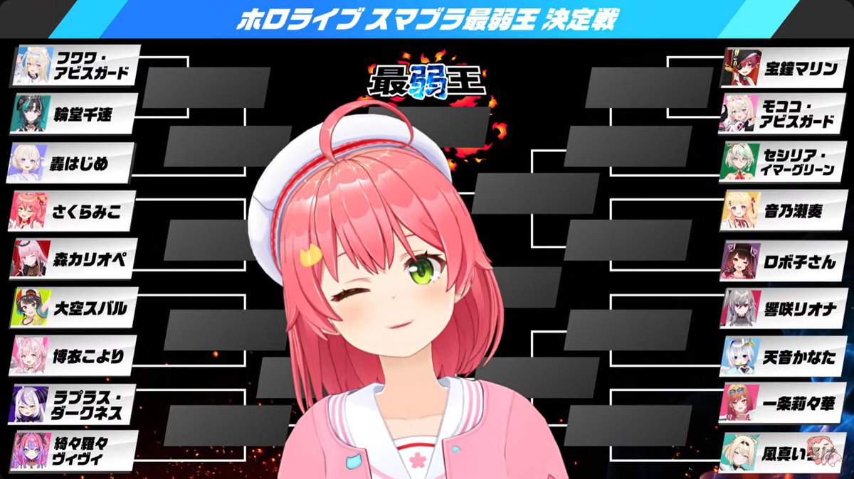 #ホロスマブラ最弱王
#さくらみこ７周年
#みこなま 
最弱王トーナメント抽選会おつみこでした～！
総勢18人も集まってくれた最弱王決定戦
珍しい組み合わせも多いし実力も分からない子が多くて、どうなるかとても楽しみだよ！

本戦の配信も楽しみにしてるね！
面白い企画をありがとう！