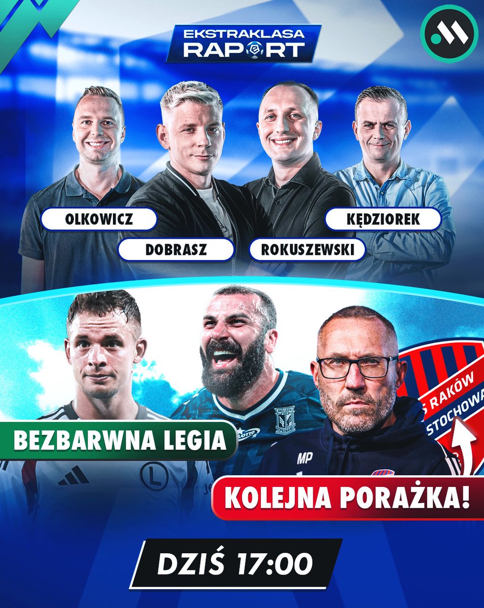 Meczyki.pl (@meczykipl) on Twitter photo Ekstraklasa Raport ✨
▪️Pierwsza wpadka Legii w sezonie
▪️Kolejna porażka Rakowa
▪️Lech pokonuje Górnik Zabrze
▪️Wisła Płock z kompletem zwycięstw
👤 <a href="/mRokuszewski/">Mateusz Rokuszewski</a>, <a href="/LukaszOlkowicz/">Łukasz Olkowicz</a>, <a href="/dobraszd/">Dawid Dobrasz</a>, Maciej Kędziorek
17:00 🕔⤵️ Ekstraklasa Raport ✨
▪️Pierwsza wpadka Legii w sezonie
▪️Kolejna porażka Rakowa
▪️Lech pokonuje Górnik Zabrze
▪️Wisła Płock z kompletem zwycięstw
👤 <a href="/mRokuszewski/">Mateusz Rokuszewski</a>, <a href="/LukaszOlkowicz/">Łukasz Olkowicz</a>, <a href="/dobraszd/">Dawid Dobrasz</a>, Maciej Kędziorek
17:00 🕔⤵️