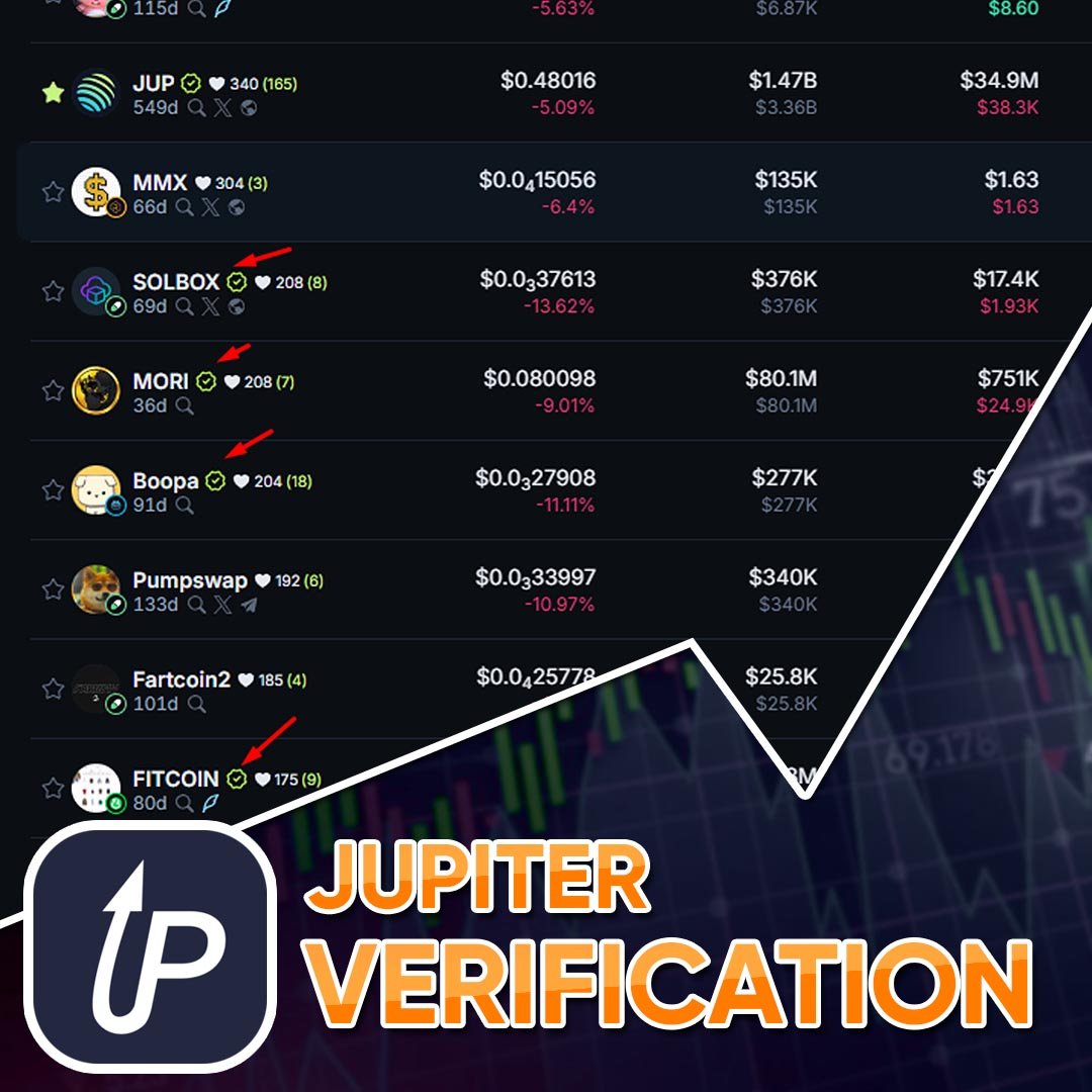 NEW SERVICE!

Jupiter Verification 

t.me/pumpitupdigita…

#Jupiter