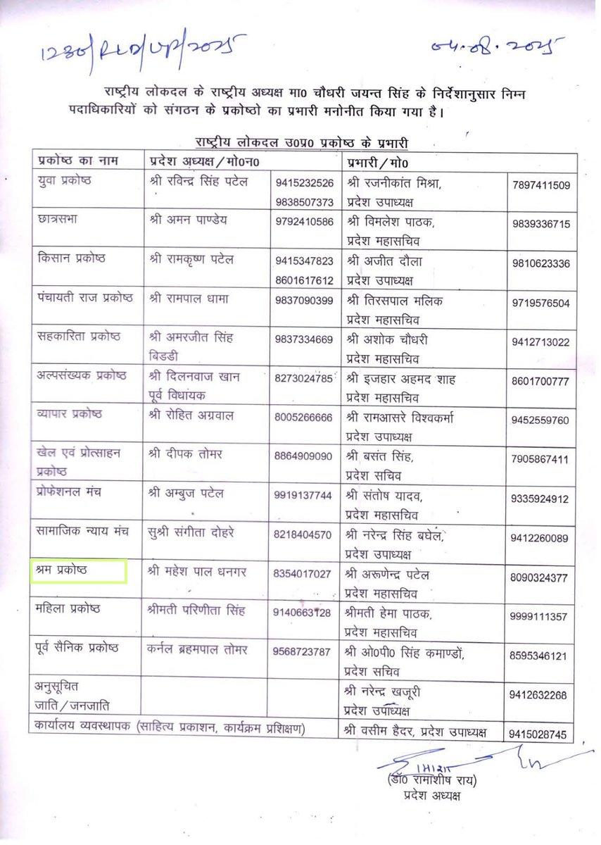 ArunendraPate12's tweet photo. राष्ट्रीय लोक दल के राष्ट्रीय अध्यक्ष केंद्रीय मंत्री माननीय जयंत चौधरी के संस्तुति के पश्चात प्रदेश अध्यक्ष माननीय डॉक्टर राम आशीष राय के द्वारा मुझको श्रम प्रकोष्ठ उत्तर प्रदेश का प्रभारी नियुक्त किया है आप सभी का बहुत-बहुत आभार एवं धन्यवाद 
                 अरुणेंद्र पटेल https://t.co/EesB6hnZ8z