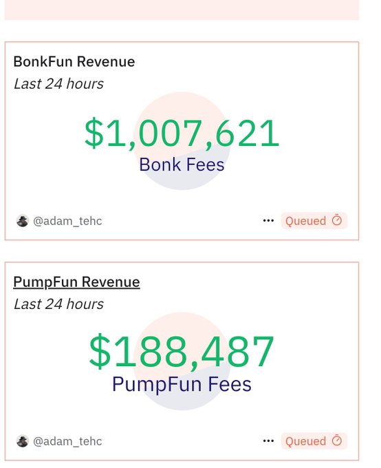 BonkFun 和 PumpFun 收入对比图
