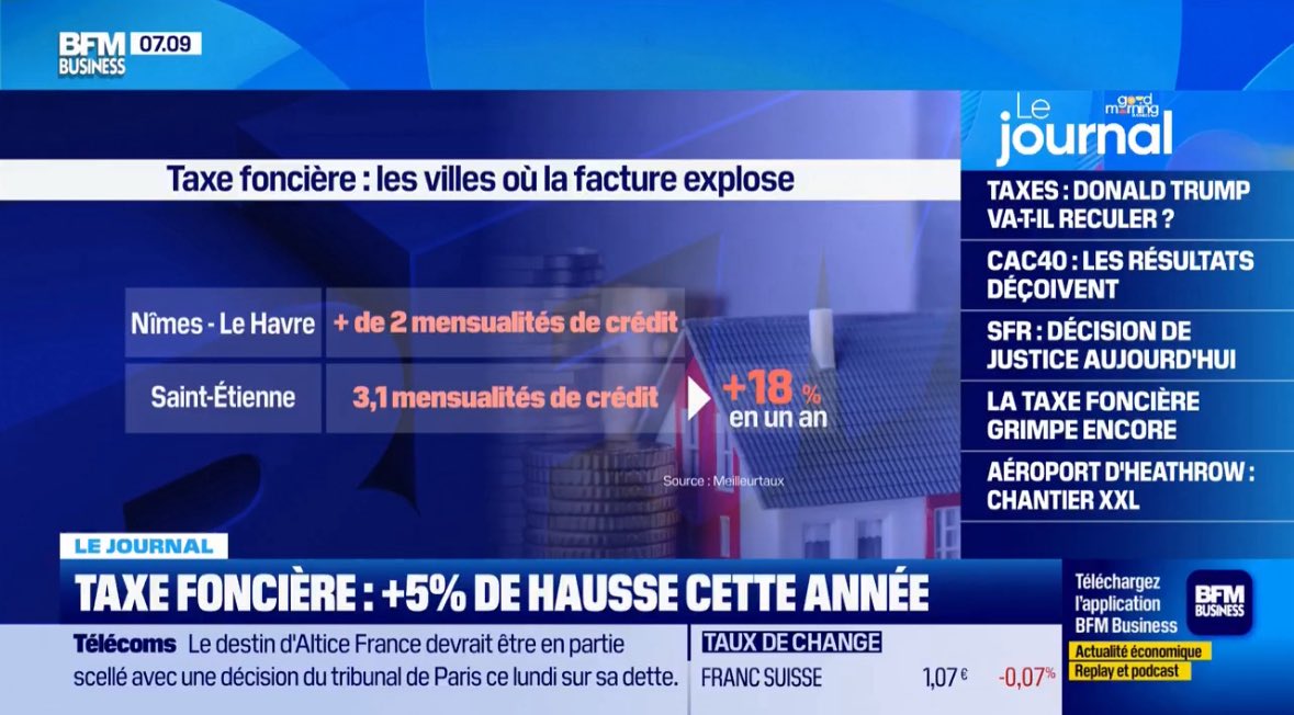 Frédéric (@fredericsud) on Twitter photo Edouard Philippe, un "homme en colère" !
Mais comme tous ses administrés propriétaires qui vont faire les frais de son "excellente" gestion !
Pendant ce temps, dans le petit village gaulois de Cannes, ce même impôt baisse...
Vivement une <a href="/Nouv_Energie/">Nouvelle Énergie</a> pour des finances saines Edouard Philippe, un "homme en colère" !
Mais comme tous ses administrés propriétaires qui vont faire les frais de son "excellente" gestion !
Pendant ce temps, dans le petit village gaulois de Cannes, ce même impôt baisse...
Vivement une <a href="/Nouv_Energie/">Nouvelle Énergie</a> pour des finances saines