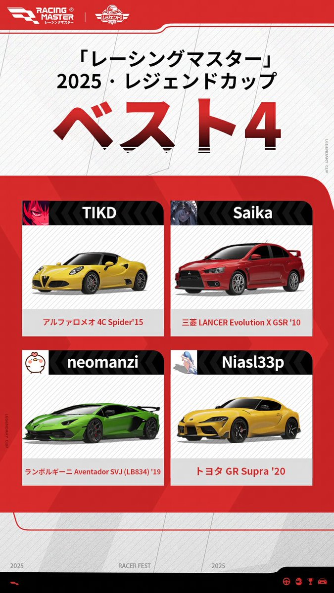 レジェンドカップ2025 ベスト4決定🔥 激戦を制した精鋭たちが、8/23