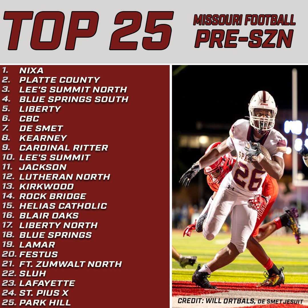 First full week of August... you know what that means! Fall is right around the corner, and the best season of all is almost underway. We'll have rankings, previews and more this week and next!