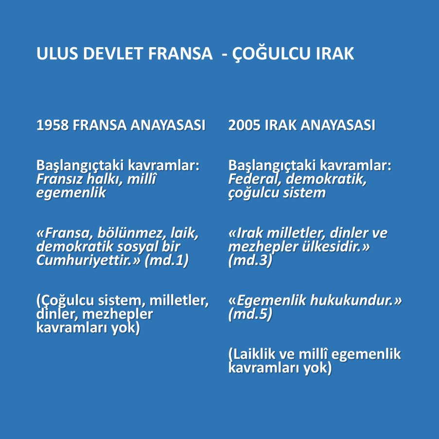 ÇOĞULCU SİSTEM - LAİK SİSTEM 
Çoğulcu Irak Anayasası sürecinde danışman olarak çalışan ABD'li Prof. Feldman,
Türkiye'nin Atatürk’ün getirdiği laik sistemi bir kenara bırakmasının daha iyi olacağı görüşündeydi;  
milliyet.com.tr/pazar/akp-daha…