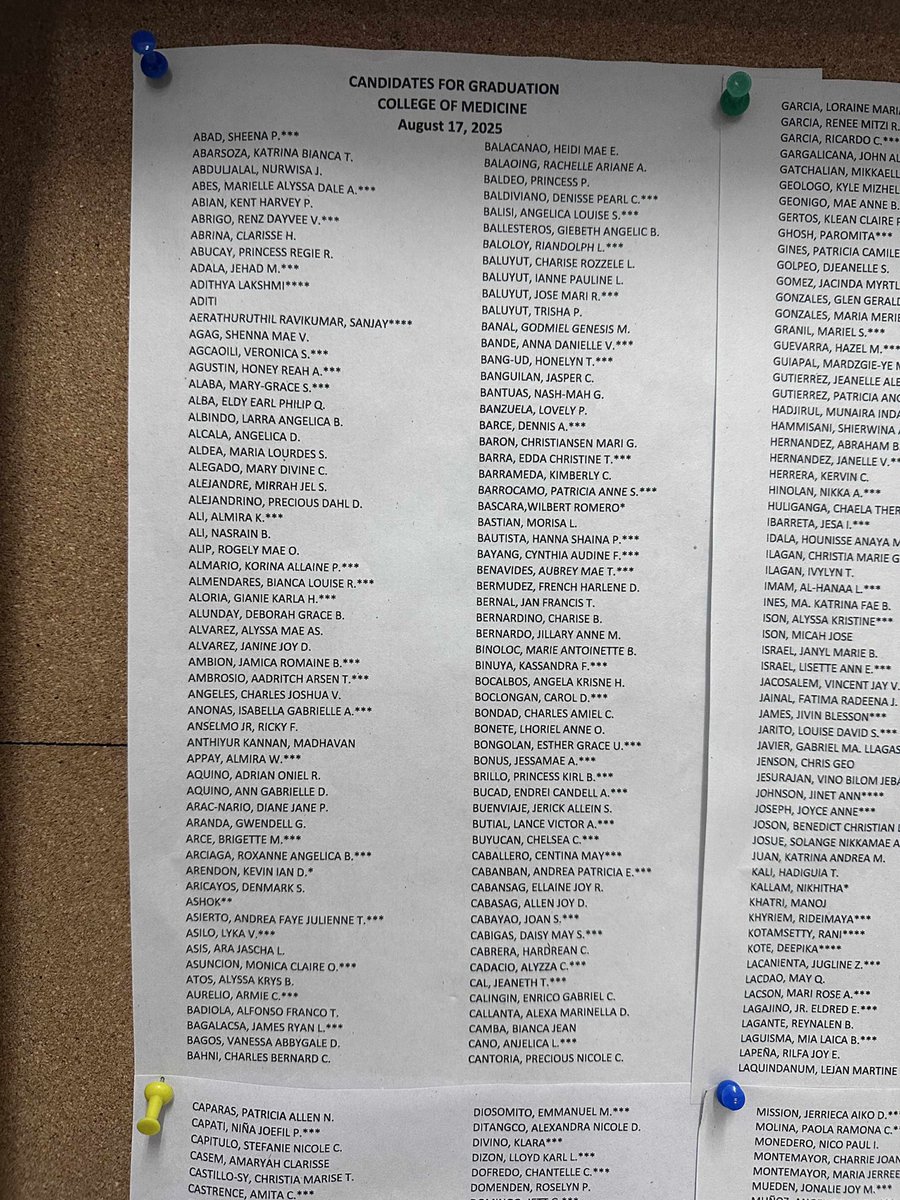 duckterkwekkwek's tweet photo. List of graduates daw po na posted sa 3rd floor med bldg https://t.co/oEjzv947ij