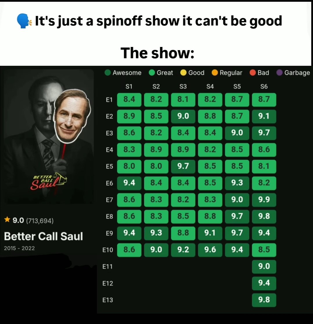 Breaking Bad Daily (@breakingbad_) on Twitter photo 