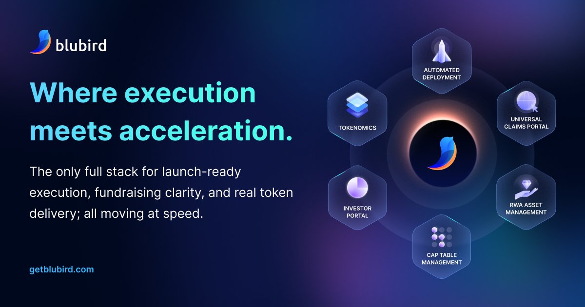 Where execution meets acceleration.
Blubird equips you with:
✅ Tools for tokenomics, fundraising and no-code deployment
✅ Portals for investor onboarding, tracking and claims
✅ RWA asset management suite — with marketplace access (coming soon)
✅ Scalable compliance for KYC,