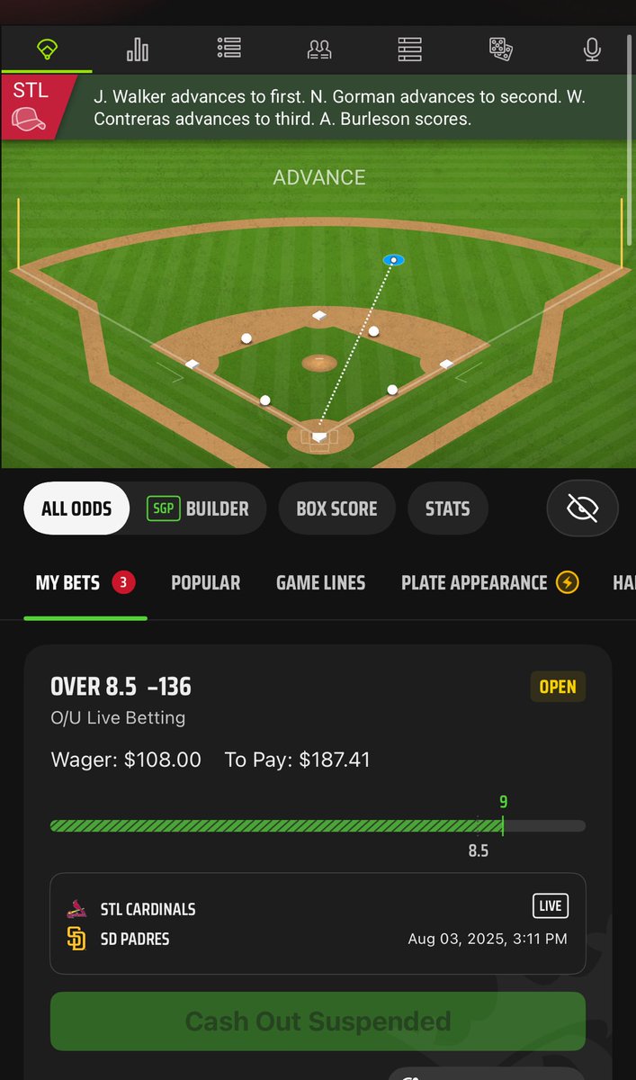 Oddsmensports's tweet photo. Tomscallouts STAYS π₯ Cashing overs yesterday and keeping the momentum rolling! Who tailed? π #Oddsmen #GamblingX discord in bio https://t.co/eSxupmDRGO