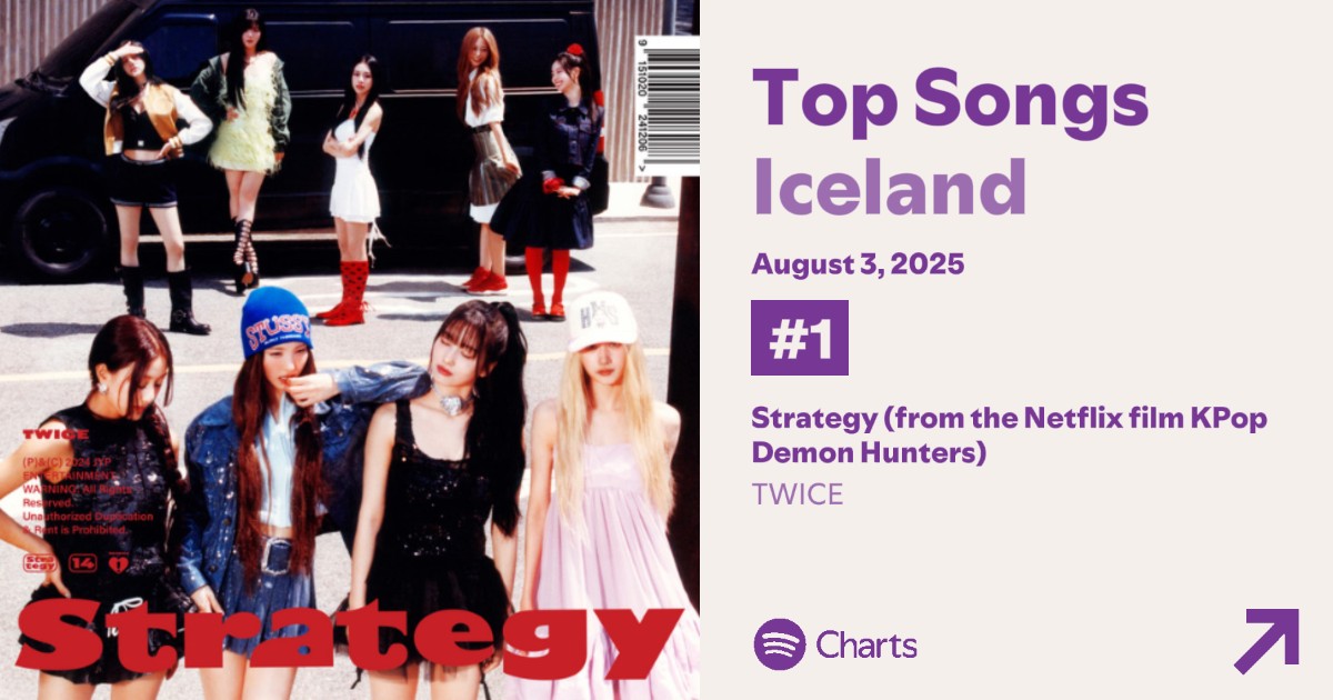 Quien compró una granja de stream en Islandia? 😜