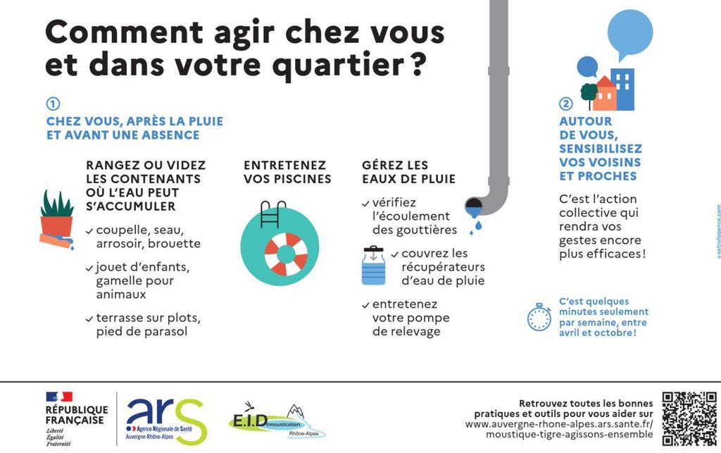 [#Santé]

Comment éviter la propagation des moustiques tigres ? 🦟

 Le #MoustiqueTigre peut être vecteur de maladies graves :

✅️ Voici quelques conseils pour se protéger et pour lutter contre sa propagation ! ⤵️ auvergne-rhone-alpes.ars.sante.fr/moustique-tigr…