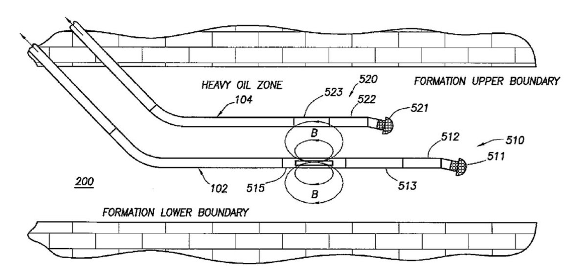 Measuring While Drilling (MWD) in Steam-Assisted Gravity Drainage (SAGD) is a critical technique used in the oil and gas industry to collect real-time data during the drilling of horizontal well pairs for heavy oil and bitumen extraction. SAGD involves drilling two parallel