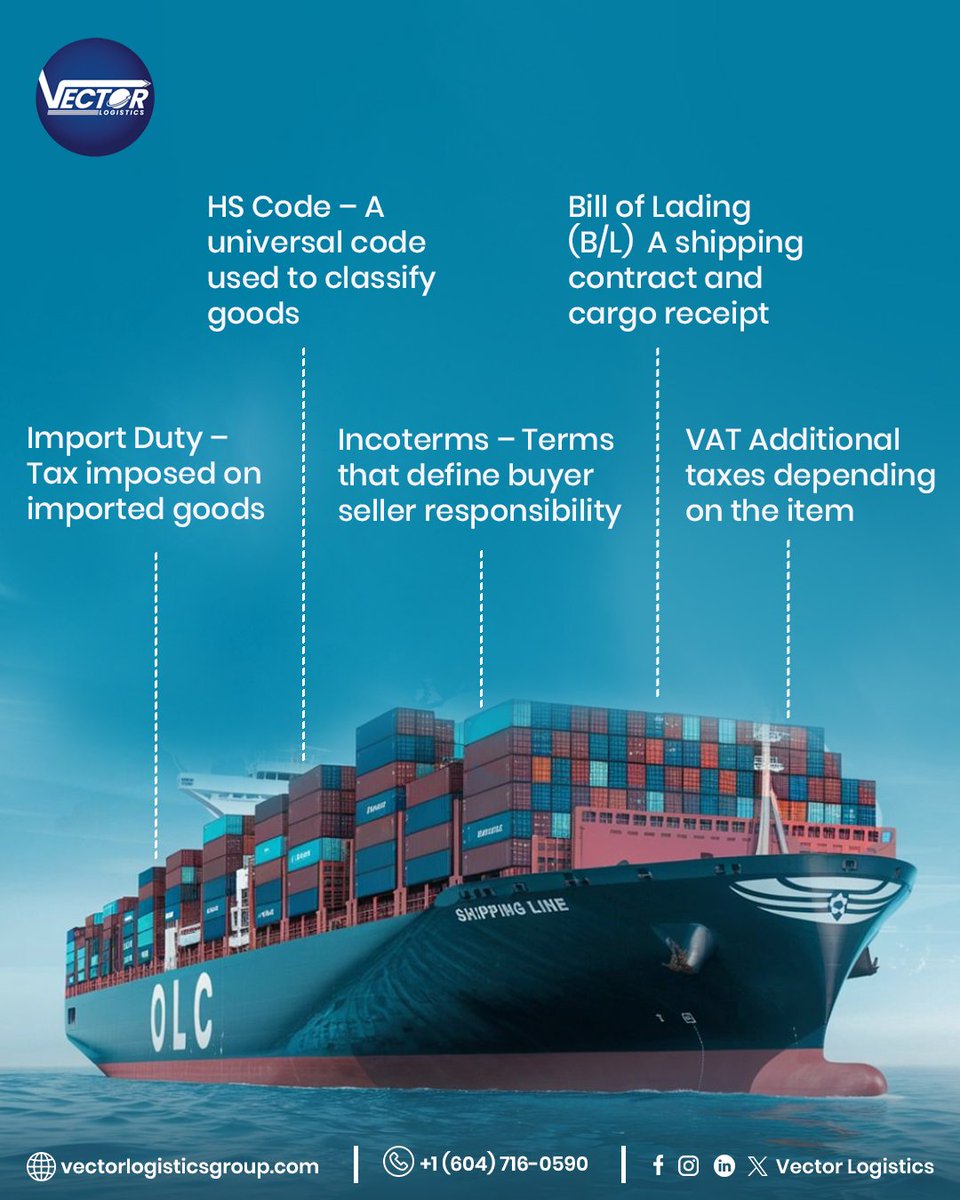 vectorlogigroup's tweet image. 📦🌍 Don't let logistics jargon slow you down!
Whether you're importing or exporting, understanding these key terms can save time, money, and a whole lot of confusion.
Swipe to decode the language of customs clearance like a pro.

#CustomsClearance #ImportExportTips