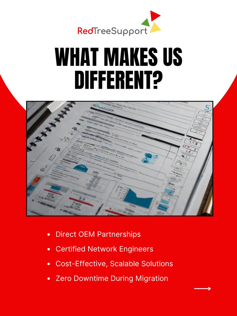 redtreesup2024's tweet image. Expand Globally with Ease!🌐 Join us now—visit our website! lnkd.in/gRiE.  #RedTreeSupport #RTS #offshore #offshoredevelopment #techteam #outsource #itservices #techhub #bangalorebusiness #odcbangalore #uaebusiness #dubaistartups #uktechsupport #itsupportuk #ukstartups