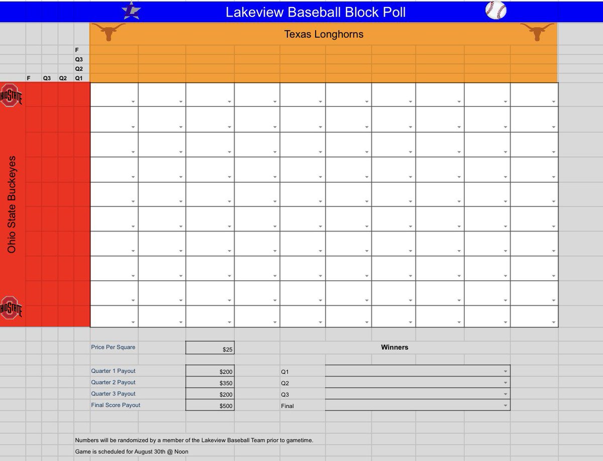Lakeviewbaseb's tweet image. With football season right around the corner we will be doing a block poll for Ohio State v Texas on August 30th! Blocks will be $25 a piece and the payouts will be; 1st Q: $200, 2nd Q: $350, 3rd Q: 200, Final: $500.