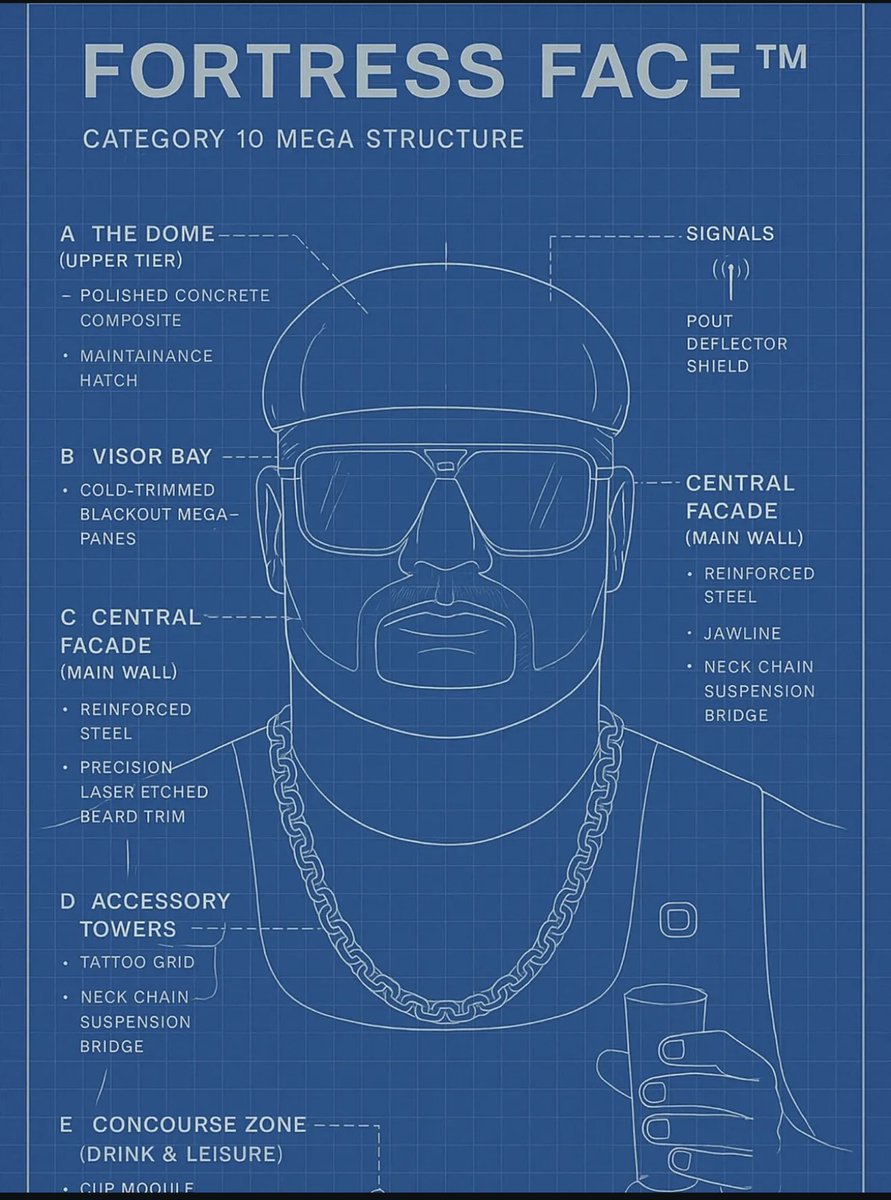 <a href="/NeilLfc_5/">Neil</a>