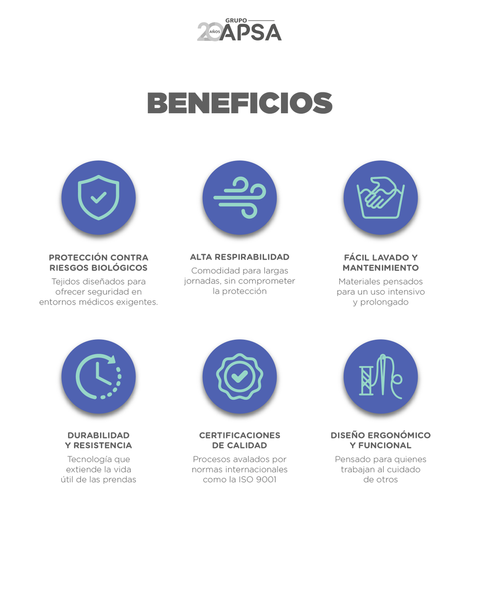 APSApy's tweet image. Tecnología de punta, trazabilidad de procesos y resistencia comprobada.

Nuestra indumentaria médica nace de un sistema de producción ISO 9001, pensado para instituciones que exigen calidad sin margen de error.

#GrupoAPSA #ISO9001 #Calidad