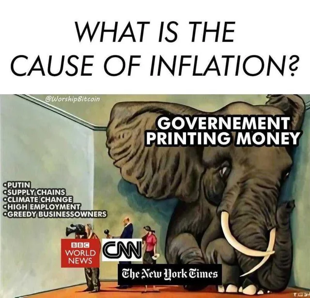 LMAO!!

This Picture is sooo accurate...every time I look at mainstream media!

The big elephant in the room:
