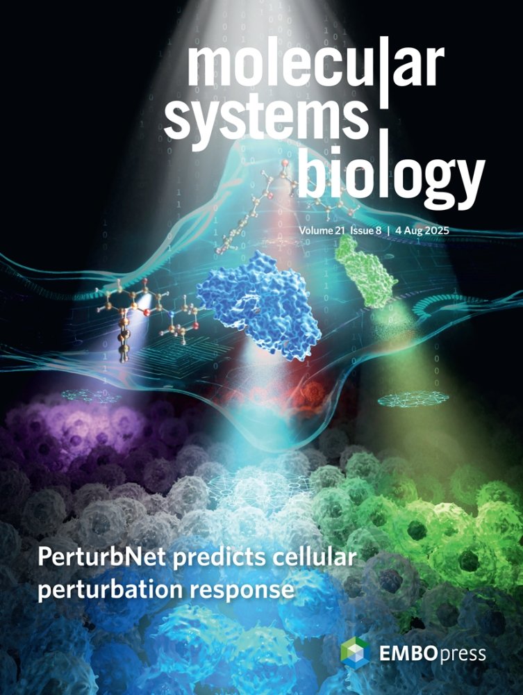 Our PerturbNet paper is the cover article for Molecular Systems Biology! The image depicts our genAI model that predicts how cellular perturbations—including chemicals, gene knockdown or overexpression, and protein mutation—shift single-cell gene expression. 🧵