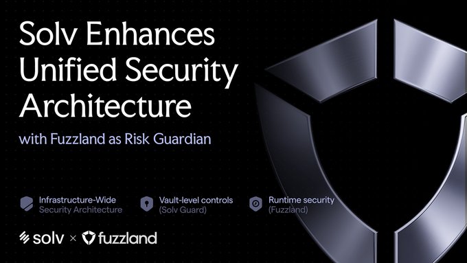 Solv Enhances Unified Security Architecture with Fuzzland as Risk Guardian