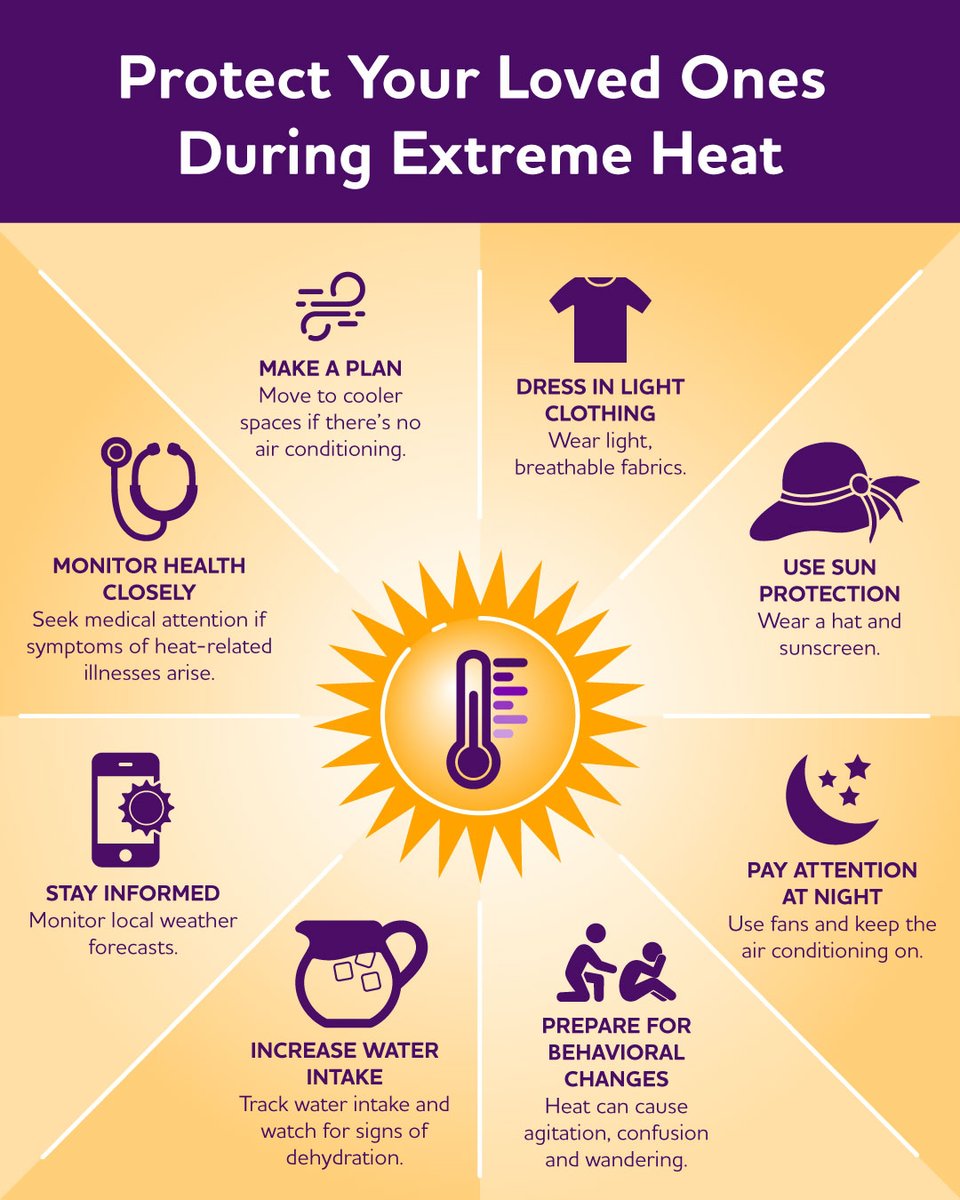 Extreme heat can have an impact on everyone’s safety, but these conditions can be especially stressful for people living with Alzheimer’s and other dementias. With temps rising this summer, we have a few tips to help: alz.org/emergency. #ENDALZ
