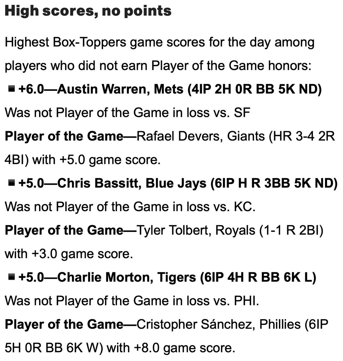 Austin Warren #Mets had Sunday’s highest Box-Toppers game score (+6.0) among those who did not win Player of the Game honors (4IP 2H 0R BB 5K ND in loss vs. SF).

The day’s top pitchers, overlooked top performers &amp; lowest Box-Toppers game scores: box-toppers.com/blog/2025/8/3/…