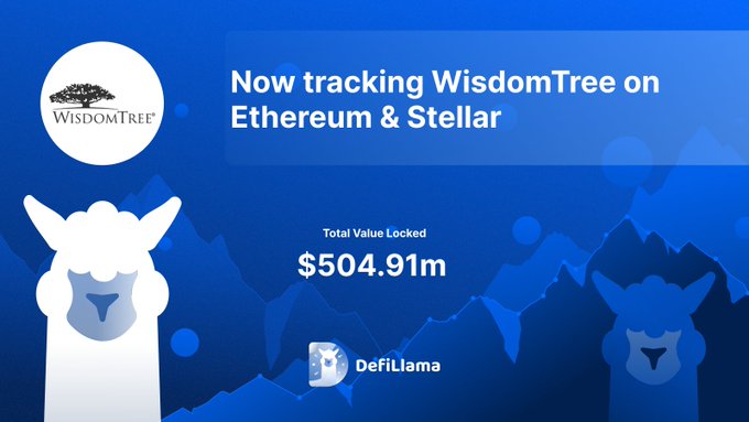 DefiLlama 追踪 WisdomTree Connect 在以太坊与 Stellar 上，TVL 达 5.0491 亿美元