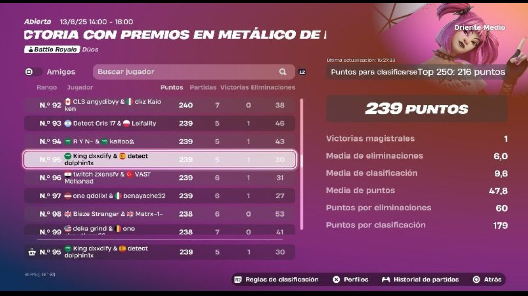 Qualed Finals CCC me✅ W/<a href="/NavarrooFNBR/">detect navarrowl🇪🇸</a>